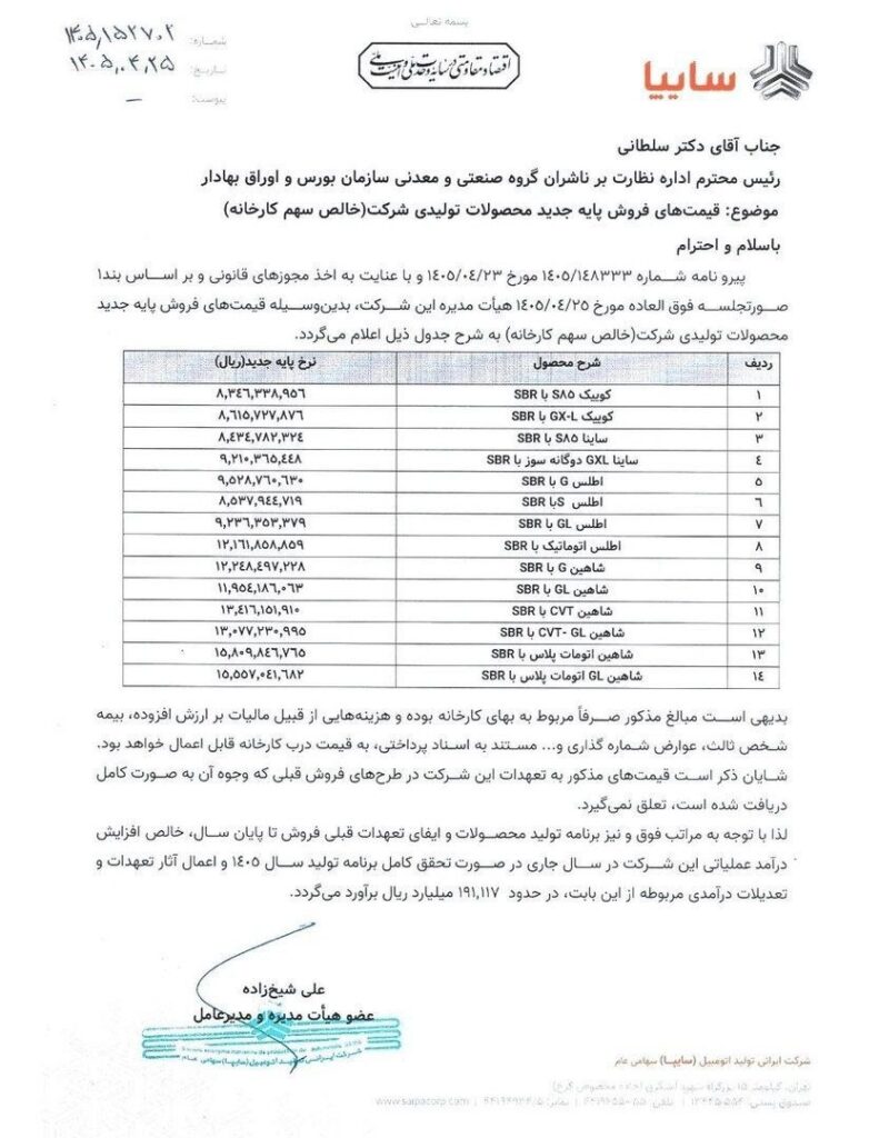 افزایش ۲۱ درصدی قیمت محصولات سایپا به طور رسمی اعلام شد