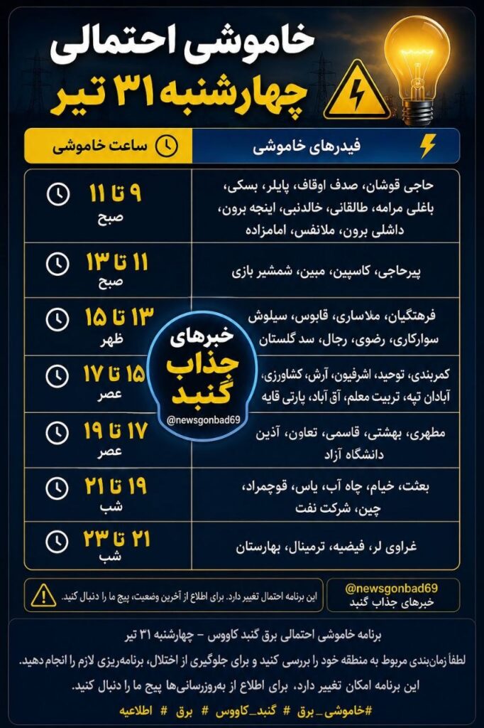 خاموشی احتمالی برق در گنبدکاووس در چهارشنبه ۳۱ تیر؛ برنامه قطعی اعلام شد