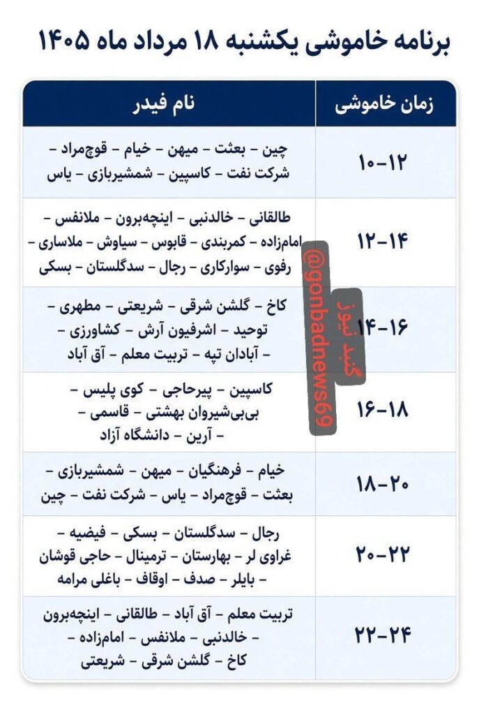 برنامه قطعی برق امروز یکشنبه ۱۸ مرداد ۱۴۰۵ در گنبدکاووس و گلستان اعلام شد