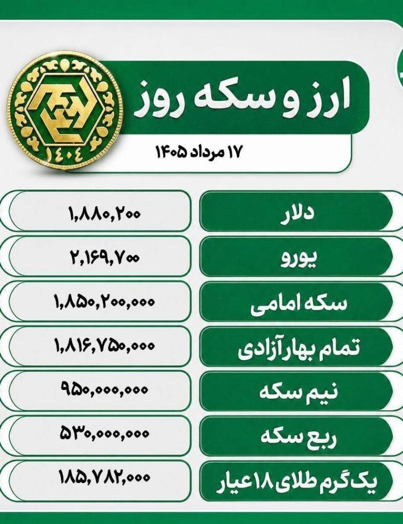 قیمت طلا، سکه و ارز در ۱۷ مرداد ۱۴۰۵؛ نوسانات بازار تحت تأثیر چه عواملی است؟