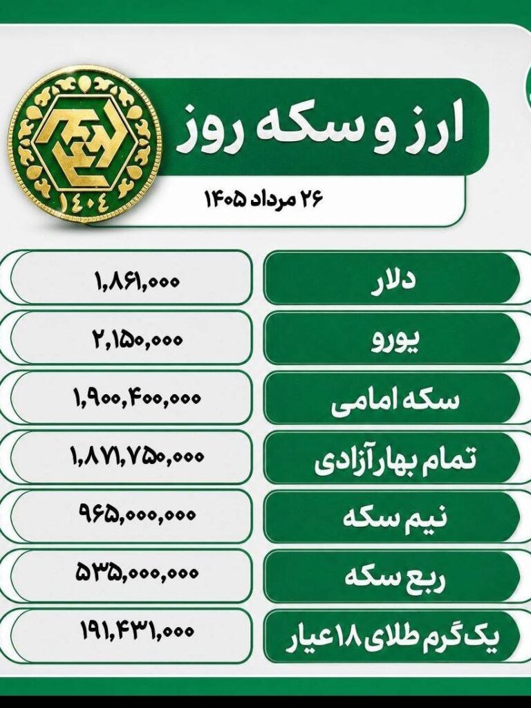 قیمت طلا، سکه و ارز در ۲۶ مرداد ۱۴۰۵؛ نوسانات امروز بازار