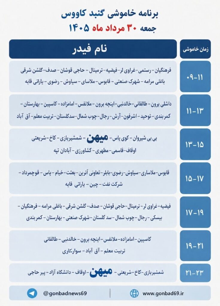 برنامه خاموشی برق گنبدکاووس در ۳۰ مرداد ۱۴۰۵ اعلام شد