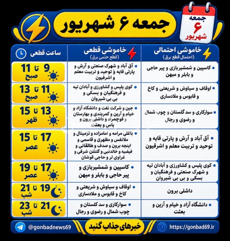 جدول خاموشی برق گنبدکاووس در جمعه ۶ شهریور ۱۴۰۴ اعلام شد