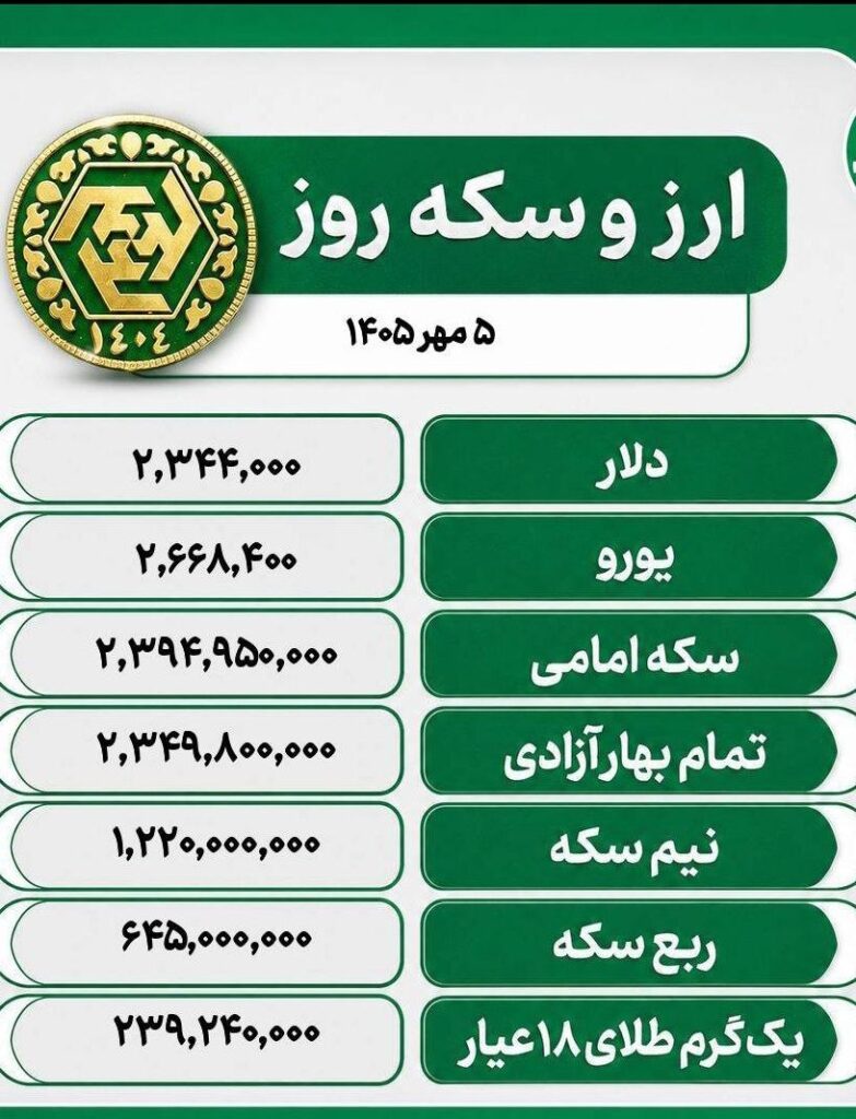 قیمت طلا، سکه و ارز ۵ مهر ۱۴۰۵؛ عوامل موثر بر بازار و نکات مهم در پیگیری روزانه