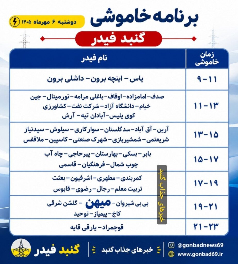 برنامه خاموشی برق گنبد کاووس دوشنبه ۶ مهر ۱۴۰۵ منتشر شد